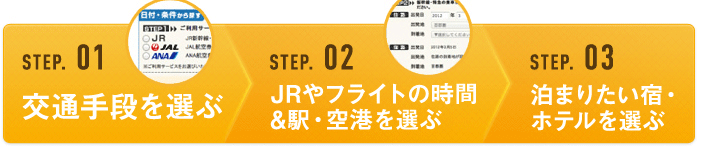 STEP.01ʎiISTEP.02JRtCg̎&wE`ISTEP.03܂肽hEzeI