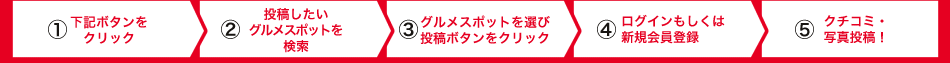 1.L{^NbN@2.eOX|bg@3.OX|bgIѓe{^NbN@4.OC͐VKo^@5.N`R~Eʐ^eI