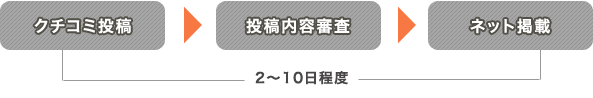N`R~e@eeR@lbgf