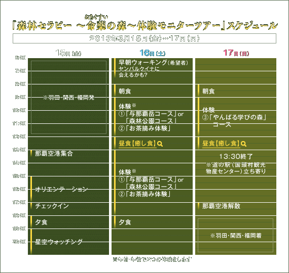 wXуZs[ `iʂj̐X`̌j^[cA[xXPW[