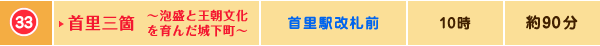 33񗢎OӁ`AƉ񂾏鉺`