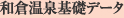 aqbf[^