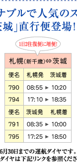 12ւɑցIDy(V)=