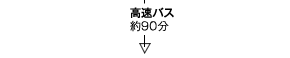 oX90