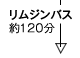 WoX120