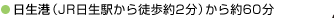 `iJRwk2j60