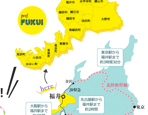 ふくい遊び 体験トリップ じゃらんnet