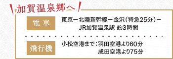 ꉷ򋽂 d [kV[i}25j|JRꉷw 3ԁ@s@@`܂ŁFHc`60c`75