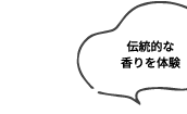 `Iȍ̌