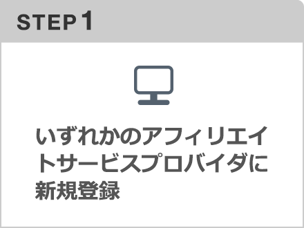 STEP1 ꂩ̃AtBGCgT[rXvoC_ɐVKo^