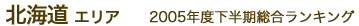kCGA