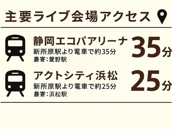 ビジネスホテル鈴屋　主要ライブ会場アクセス