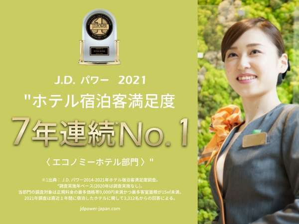 2021　JDパワー７年連続No.1