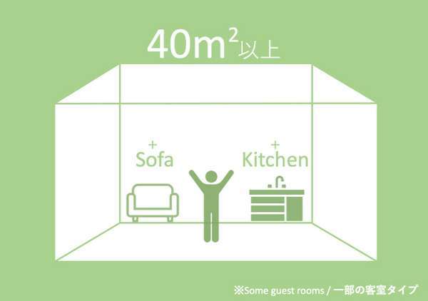 40㎡以上、ソファーあり、キッチンあり（一部の客室タイプ）60㎡最大8名部屋あり