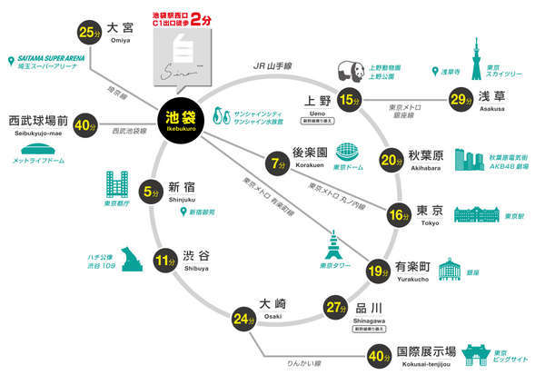 主要路線図