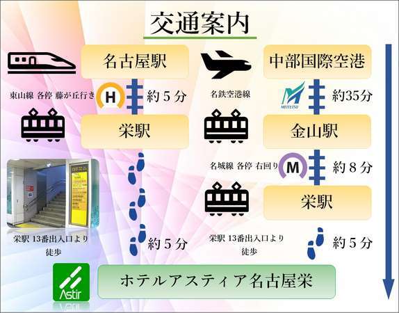 ホテルアスティア 名古屋栄の写真その5