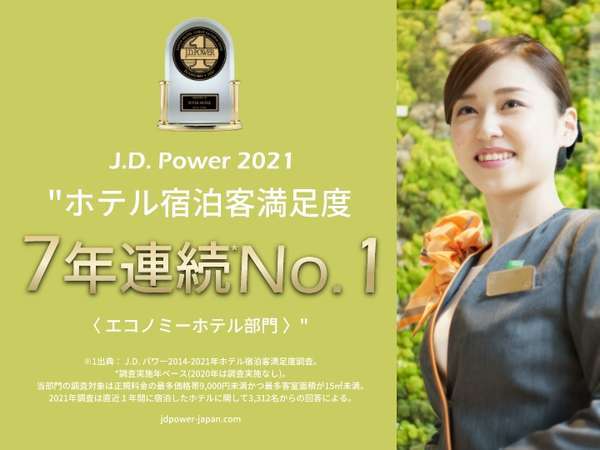 JDパワー7年連続受賞
