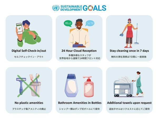 SDGS