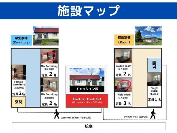 東神楽大学ゲストハウスの写真その2