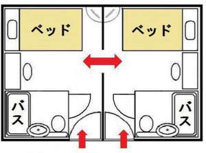 □コネクトツイン【お隣同士のシングルのお部屋が中の扉でつながっています】　