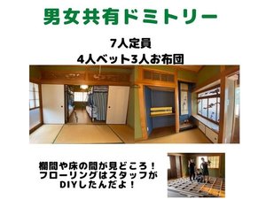 お部屋まとめ。