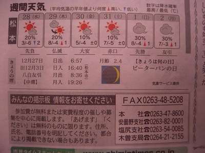 週間天気予報 12月２８日 １月２日 冬の満喫法特集 じゃらんnet