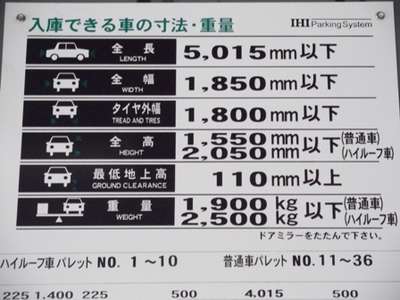 入庫できる車の寸法 重量のお知らせ 立体駐車場 秋のご当地グルメ特集 じゃらんnet