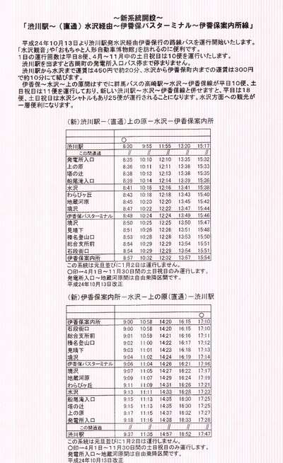 渋川 伊香保 バス