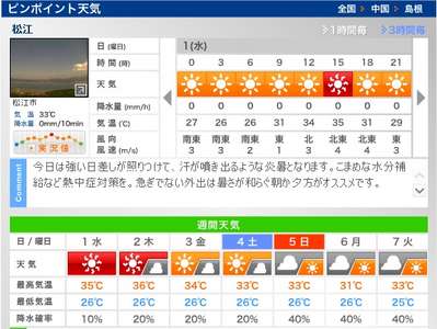 週間天気予報 8 1 8 7 島根県松江市 出雲 玉造温泉 白石家のお知らせ 宿泊予約は じゃらん