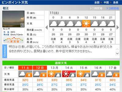 週間天気予報 8 10 8 16 島根県松江市 出雲 玉造温泉 白石家のお知らせ 宿泊予約は じゃらん
