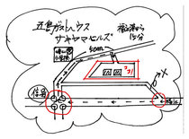 宿までの経路 写真