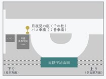 ■宇治山田駅下車、正面大通りを左手に進んだ(7)乗り場が当館の専用バス停でございます。