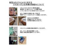 新型コロナウイルスに対するアズ―ガーデン日本橋の取組について