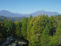*客室からの眺望一例/右のとんがった山が妙高山、左の丸みを帯びた山が黒姫山