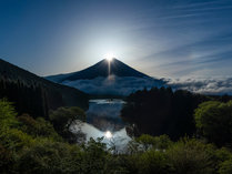 4月・８月２０日前後の晴天時、山頂に朝日が重なるダイヤモンド富士を田貫湖畔から眺める事ができます。