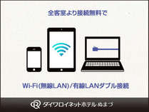 全客室でWi-Fi(無線LAN)＆有線LANのダブル接続対応