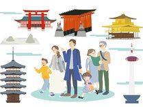 家族で京都旅行
