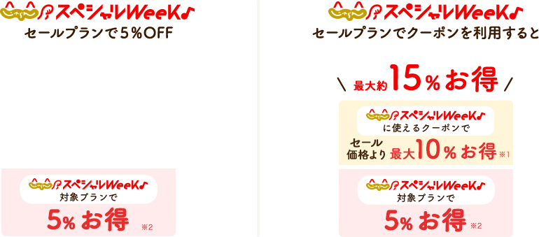 「じゃらんスペシャルWeek♪」セールプランでクーポンを利用すると最大約15%お得。