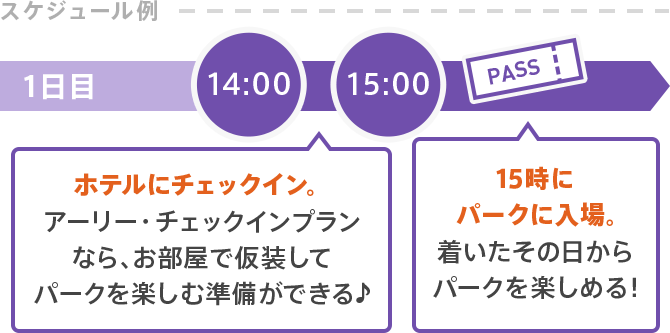 おトクな1 5デイ スタジオ パス付きプラン ユニバーサル スタジオ ジャパン じゃらんnet